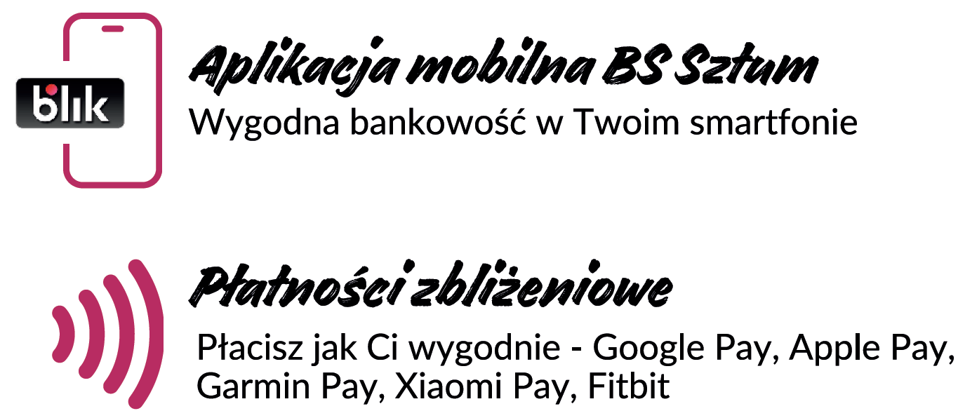 Ikona telefonu z logo BLIK - Aplikacja mobilna oraz ikona Płatności zbliżeniowych wraz z opisem Płacisz jak Ci wygodnie - Google Pay, Apple Pay, Garmi Pay, Xiaomi Pay, Fitbit
